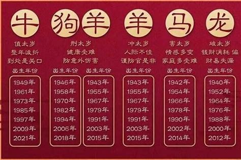 1963年属什么|1963年属什么生肖 1963年属什么的生肖